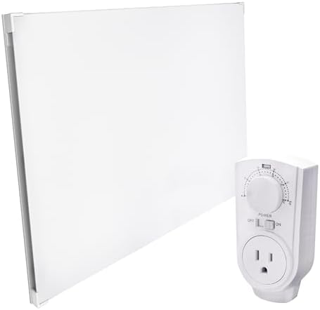 EconoHome Wall Mount Space Heater Panel - 400W with Thermostat and Heat Guard