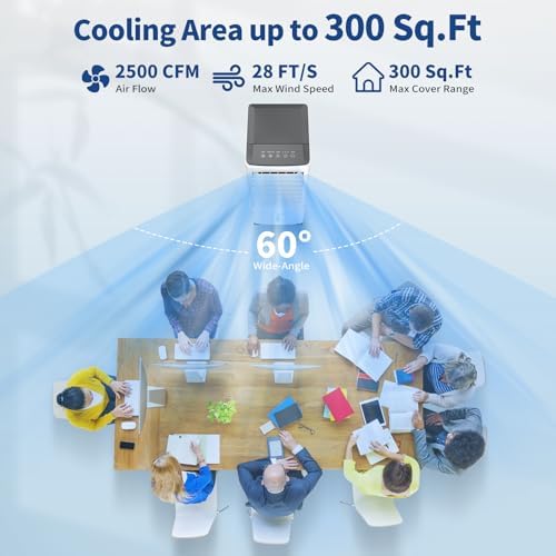YIJU 3-in-1 Portable AC Unit 2500 CFM Cooling