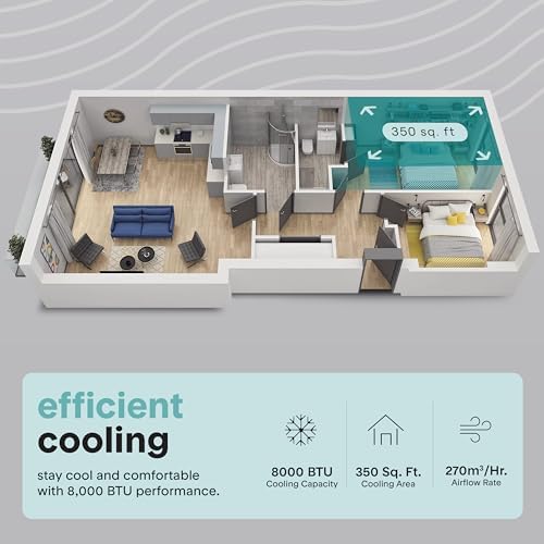 SereneLife Portable Air Conditioner 8000 BTU