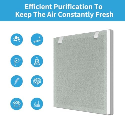 GoKBNY Vital 100 Replacement Filter Set 1