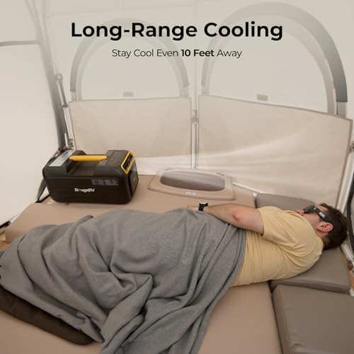 BougeRV Portable AC 3500BTU Tent Cooler for 2 Campers
