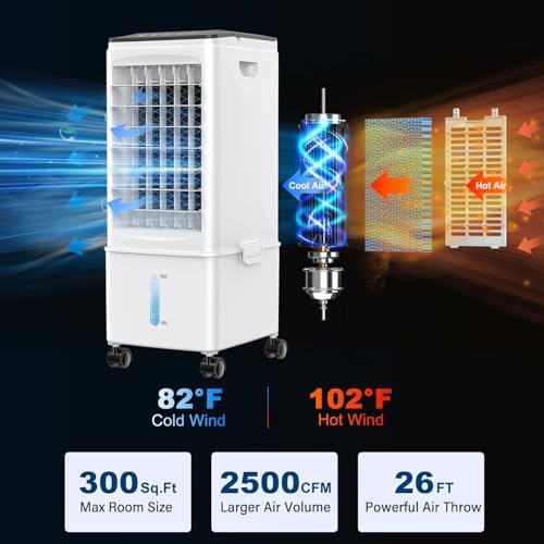 YIJU 3-in-1 Portable AC Unit 2500 CFM Cooling