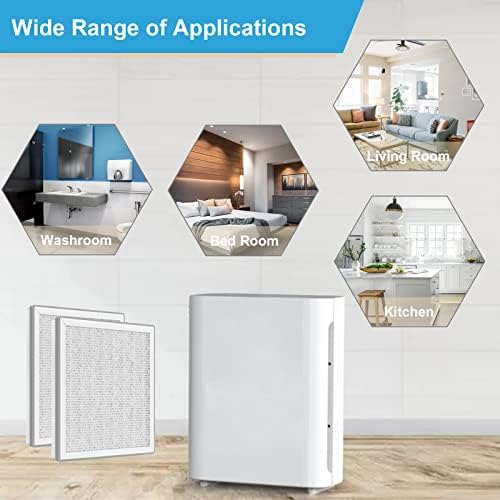 GoKBNY Vital 100 Replacement Filter Set 1