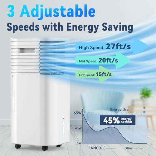 FANCOLE Windowless Portable AC with 4 Modes 3 Speeds