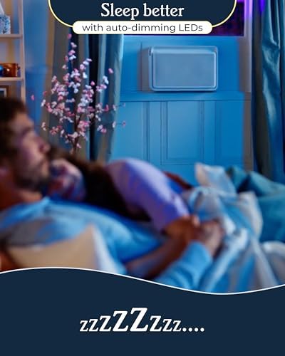 Windmill 8000 BTU Window Air Conditioner - Quiet Smart Cool 350 Sq Ft 1