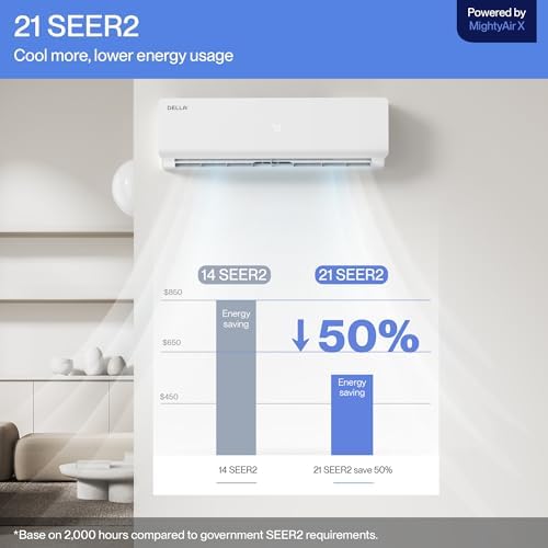 Della Vario Series 24000 BTU Mini Split AC 2 Ton 21 SEER2