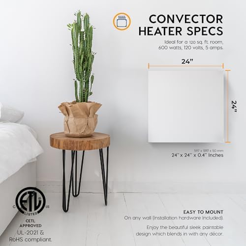 EconoHome Wall Mount Space Heater Panel - 400W with Thermostat and Heat Guard