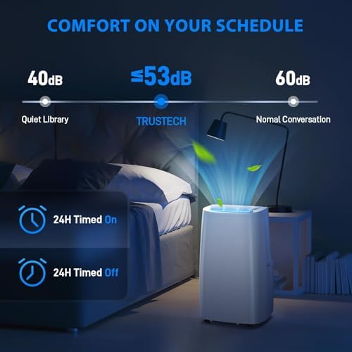 Air Choice 14000 BTU Portable Air Conditioner with Remote and Window Kit