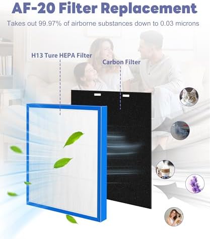 Popurure AF-20FL Replacement Filter Set