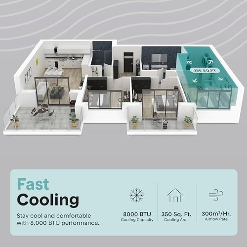 SereneLife 8000 BTU Portable AC and Heater with Dehumidifier