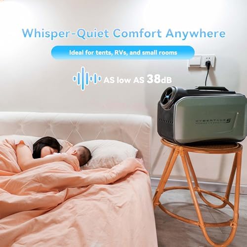 CYBERTAKE Portable Air Conditioner 3-in-1 Dehumidifier Fan