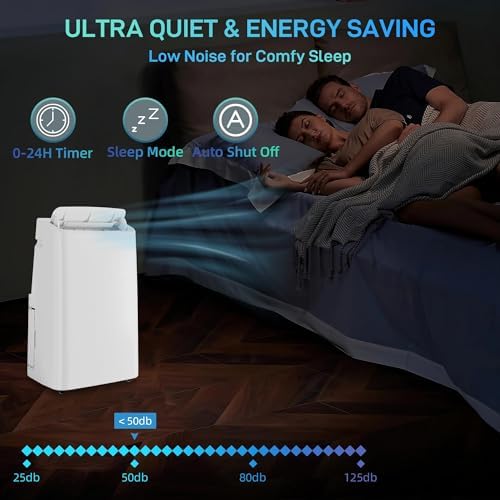 14000 BTU Portable AC Unit with Fan and Dehumidifier 1