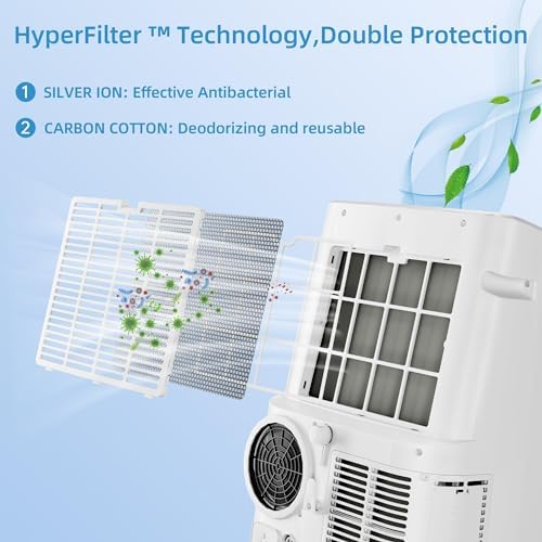 14000 BTU Portable AC Unit with Fan and Dehumidifier 1