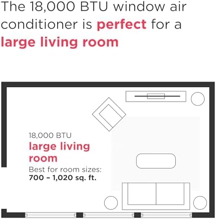 Frigidaire 18000 BTU Smart Window AC with Wi-Fi and Alexa Compatibility