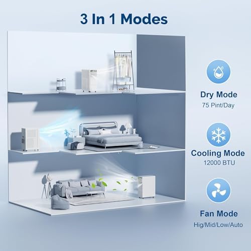 Tanoxo 12000 BTU Portable AC Unit with Digital Display