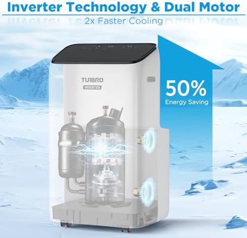 TURBRO Greenland 14000 BTU Inverter Portable Air Conditioner 1
