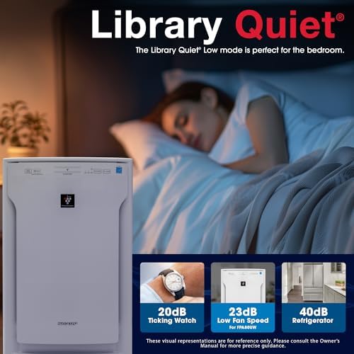 Sharp FPA80UW Air Purifier Filter Triple Filtration