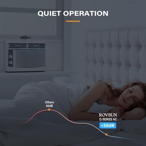 ROVSUN 5000 BTU Window Air Conditioner White Easy Install