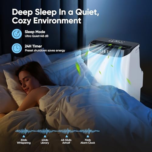 12000 BTU Portable Air Conditioner for 500 SqFt Room Cooling