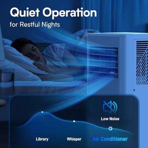 Air Choice 8000 BTU Portable AC Unit with 3-in-1 Function