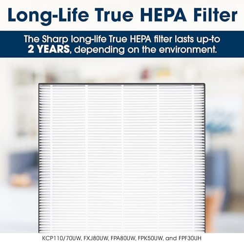 Sharp FPA80UW Air Purifier Filter Triple Filtration
