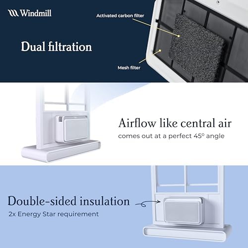 Windmill 8000 BTU Window Air Conditioner - Quiet Smart Cool 350 Sq Ft 1