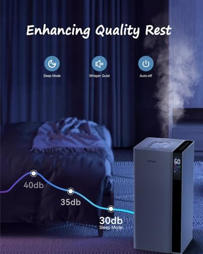 Mifasol 20L Floor Humidifier for Large Rooms Whole House Use