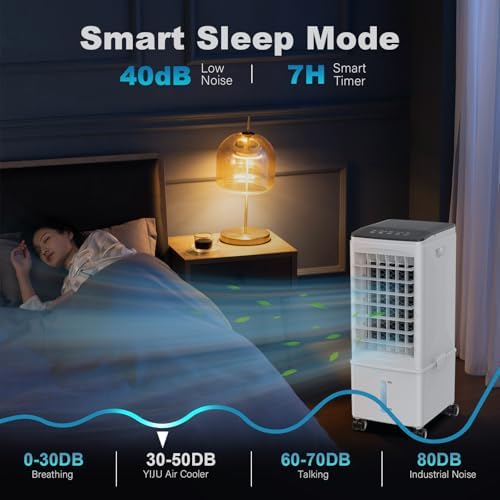 YIJU 3-in-1 Portable AC Unit 2500 CFM Cooling