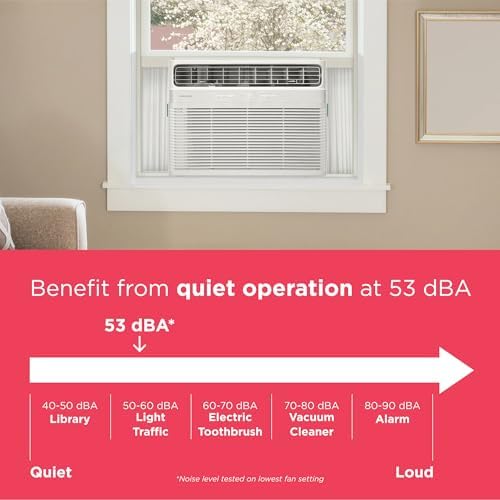 Frigidaire 18000 BTU Smart Window AC with Wi-Fi and Alexa Compatibility
