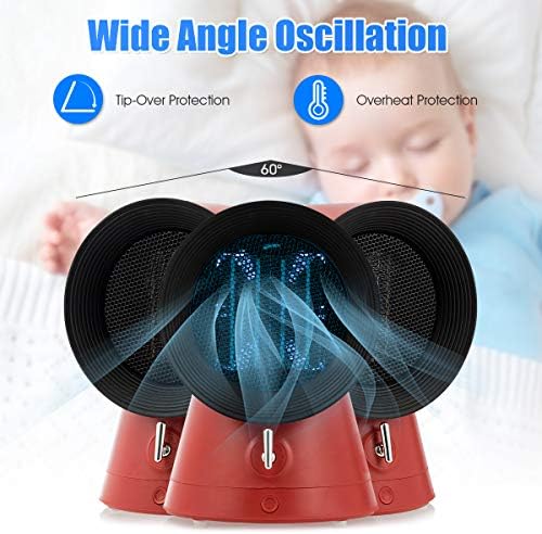 GOFLAME 2-In-1 Space Heater Fan for Home and Office