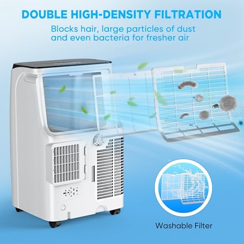 12000 BTU Portable Air Conditioner for 500 SqFt Room Cooling
