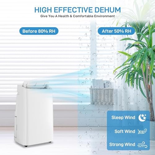 14000 BTU Portable AC Unit with Fan and Dehumidifier 1