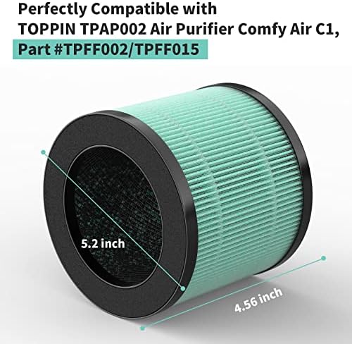 GoKBNY TPAP002 Replacement Filter 4-Pack