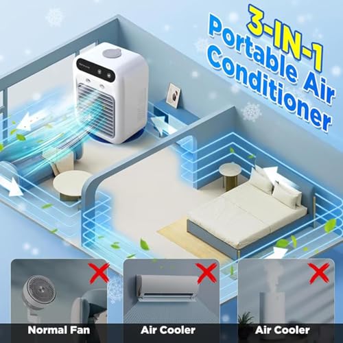 Glacier Breeze Portable AC Unit with 2 Speeds and Humidifier Function