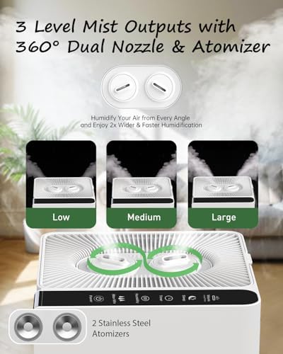 Mifasol 20L Floor Humidifier for Large Rooms Whole House Use