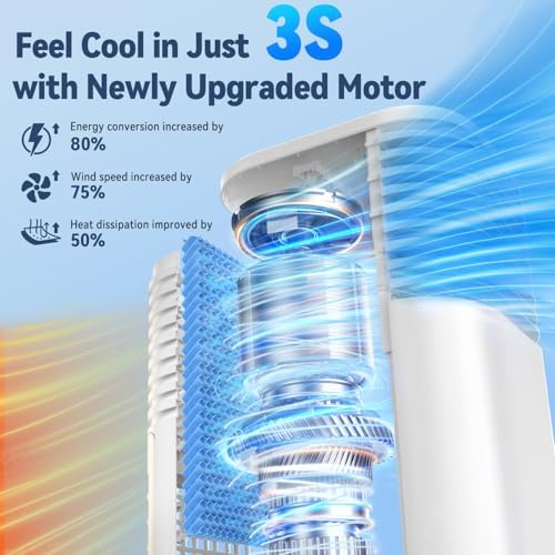 FANCOLE Windowless Portable AC with 4 Modes 3 Speeds