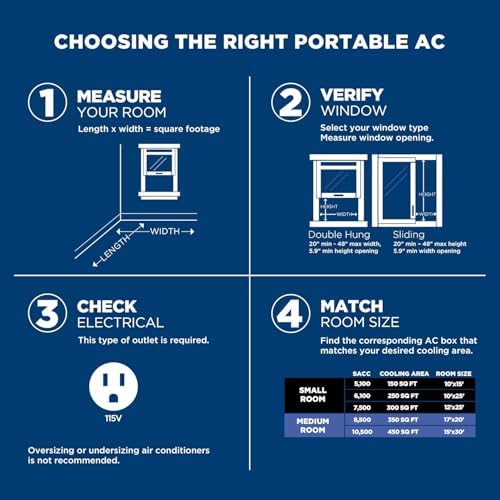 GE APMS06BWF Portable Air Conditioner 6000 BTU White