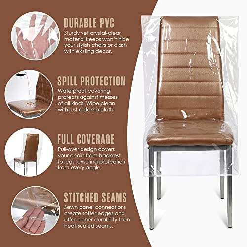 Houseables Clear PVC Chair Covers 24x22 4PK