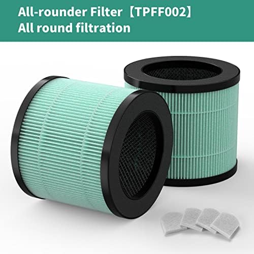 GoKBNY TPAP002 Replacement Filter 4-Pack