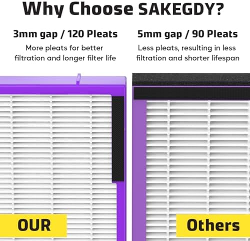 SAKEGDY 4 Pack FLT4850PT HEPA Filter Pet Replacement