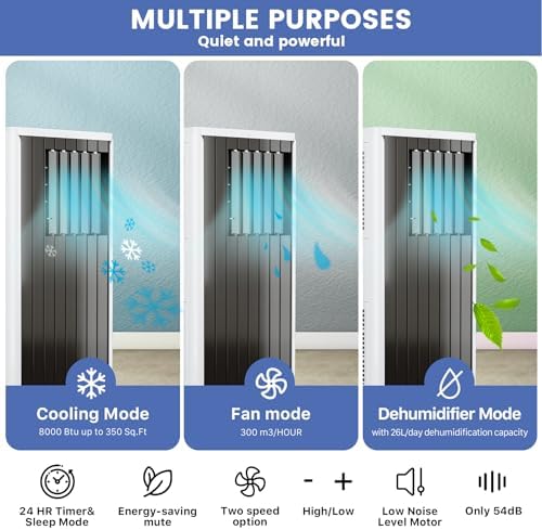 GAOMON 8000 BTU Portable Air Conditioner for Quick Room Cooling
