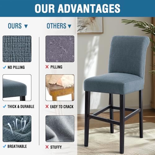 HVERSAILTEX Waterproof Barstool Covers Set of 4 Stone Blue 1