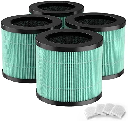 GoKBNY TPAP002 Replacement Filter 4-Pack