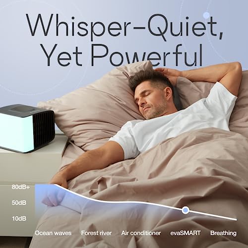Evapolar Evasmart White Cooling Fan for Desk and Camping