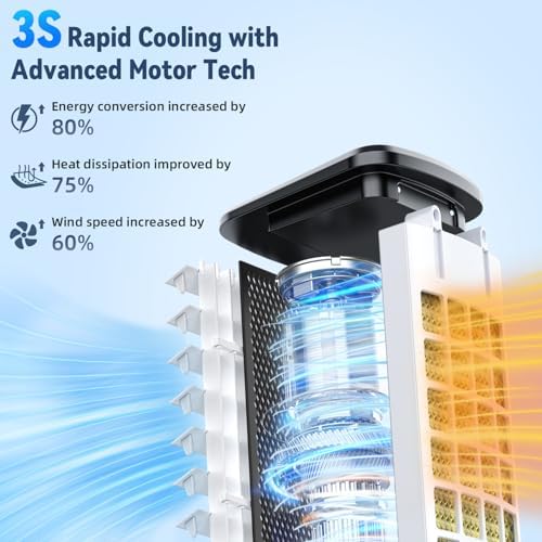 FANCOLE Portable Windowless Air Conditioner with 6 Ice Packs