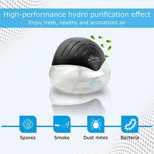Sirena Twister Deluxe Pack Black Air Filter
