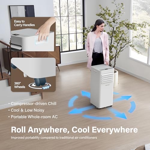 RealSmart 10000 BTU Quiet Portable AC Unit for Rooms