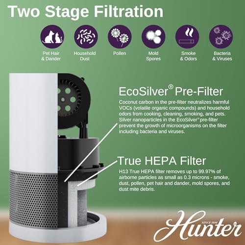 Hunter HP400 True HEPA Air Purifier Black Silver