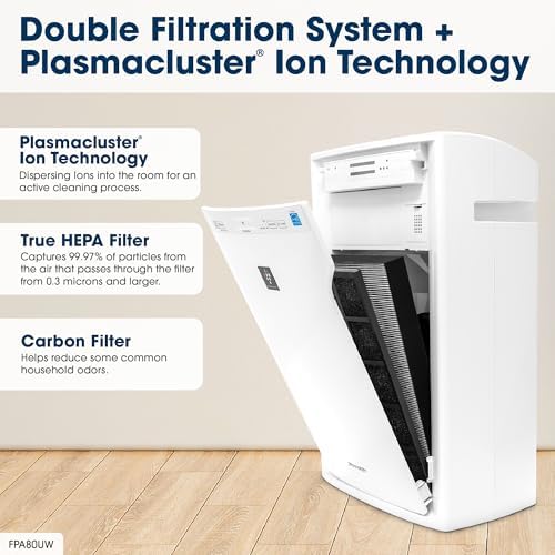 Sharp FPA80UW Air Purifier Filter Triple Filtration