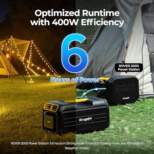 BougeRV 3500BTU Portable Air Conditioner for Camping and Van Life